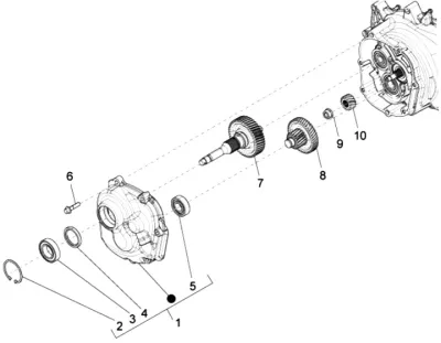 Gears