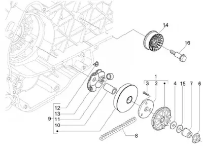 Variabel Riemenpulley