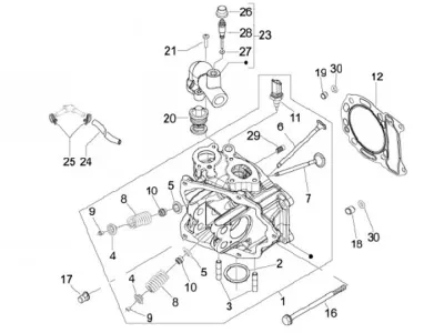 Cylinder head - valves