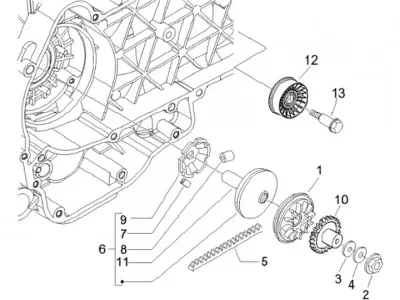 Variator - CVT