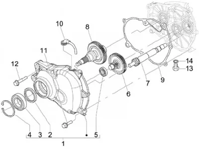 Gears