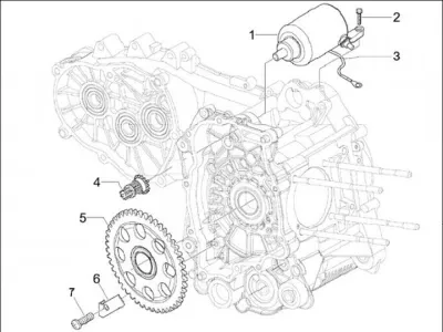 Motor de arranque
