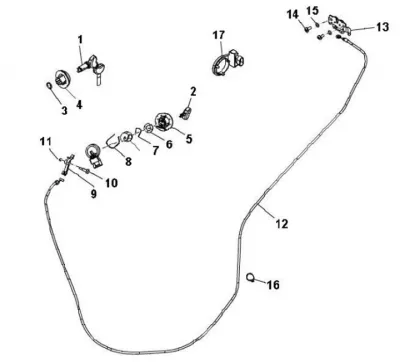 Juego cerraduras