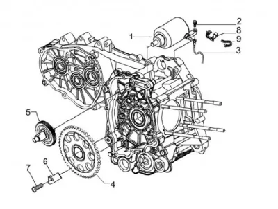 Motor de arranque