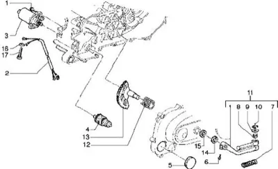 Startmotor - Kickstartpedaal