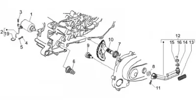Anlassermotor - Startmotor