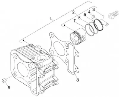 Silinder