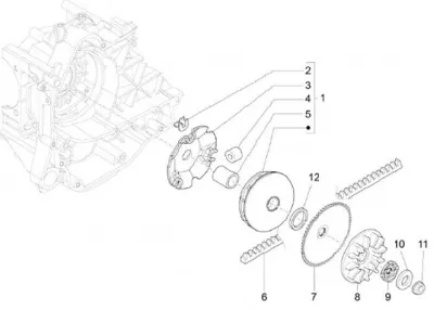 Variabel Riemenpulley