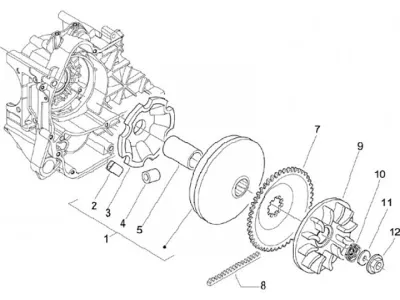 Variabel Riemenpulley