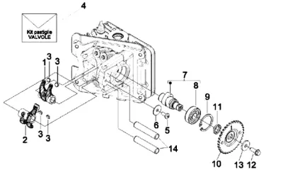 Rocker bar mounting