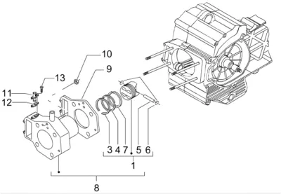 Cylinder