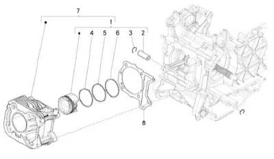 Cylinder