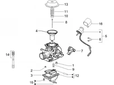 Composants de carburateur