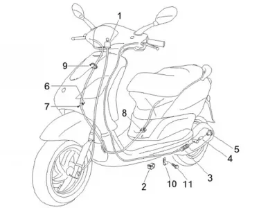 Speedo cable - rear brake cable