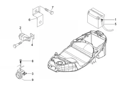Starter switch - battery - horn