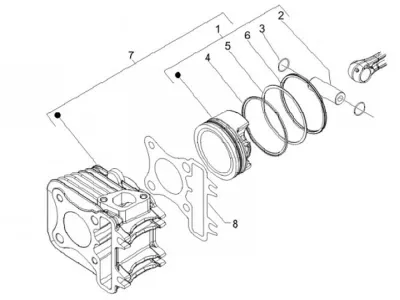 Cylinder - piston