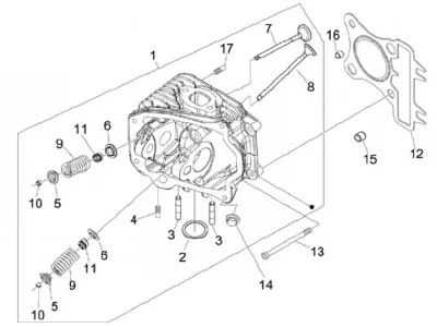 Cylinder head - valves