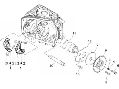 Rocker arm - camshaft