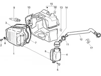 Cylinder cowling