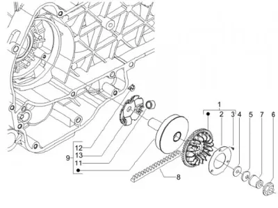 Variator - CVT