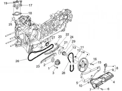 Oil pump - timing chain