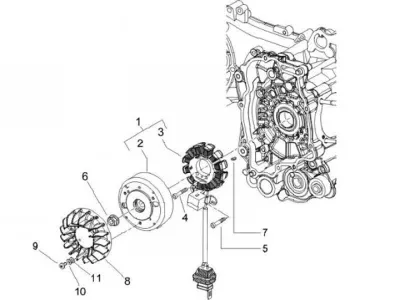 Stator