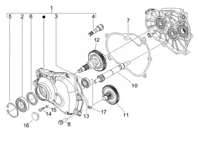 Gears