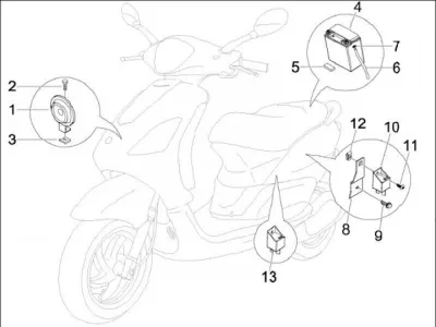 Starter switch - battery