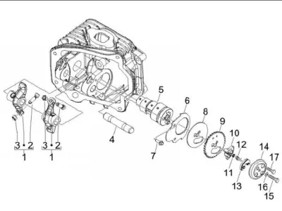 Rocker arm - camshaft