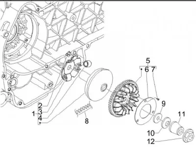 Variator - CVT