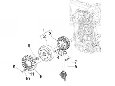Stator