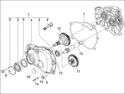 Gears