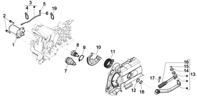 Motorino di avviamento