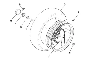 Ruota posteriore