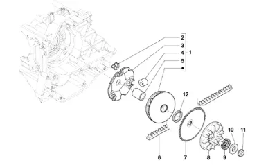 Variator - CVT