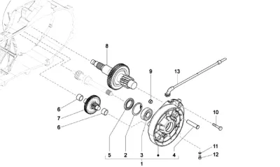 Gears
