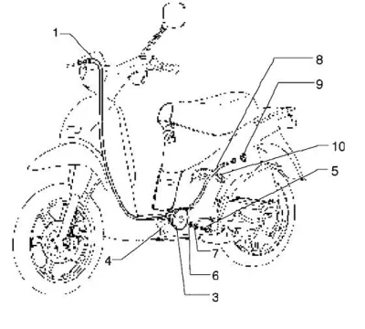 Throttle cable