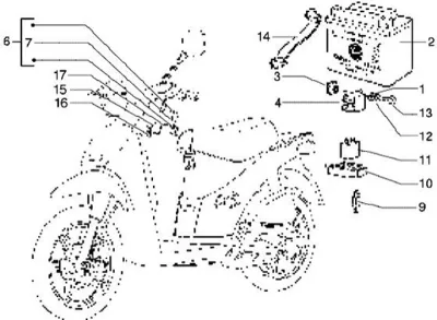 Starter switch - battery