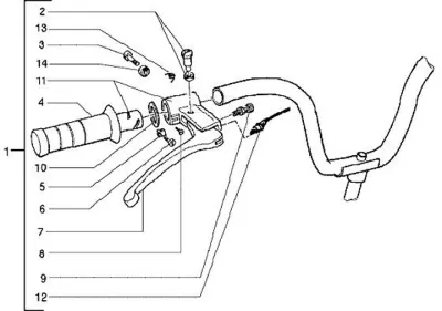 Throttle grip