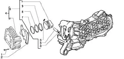Cylinder - piston