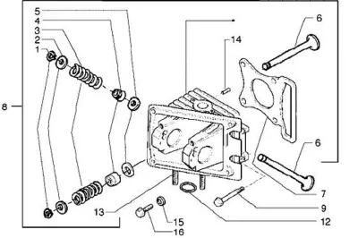 Cylinder head - valves