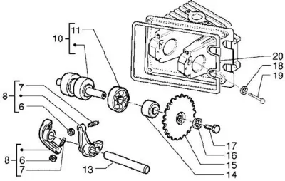 Rocker arm - camshaft