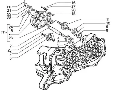 Gears