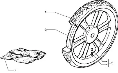 Rear wheel
