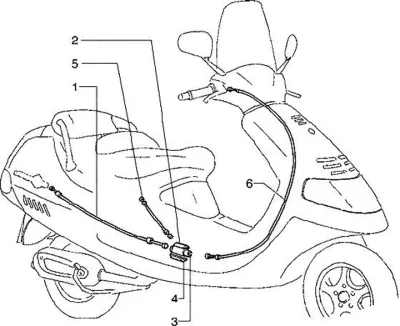Throttle cable
