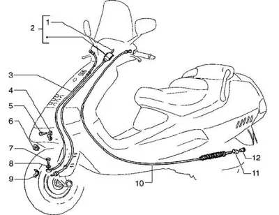 Speedo cable - rear brake cable - front brake hose