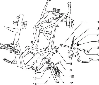 Centre stand - side stand