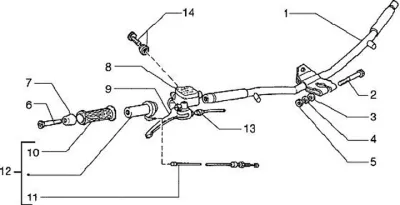 Handlebar - brake master cylinder right