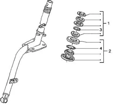 Steering set