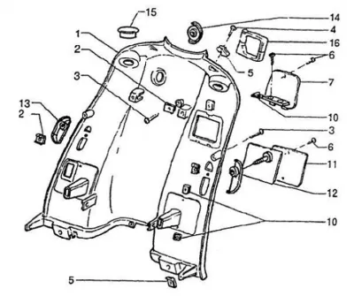 Legshield inner